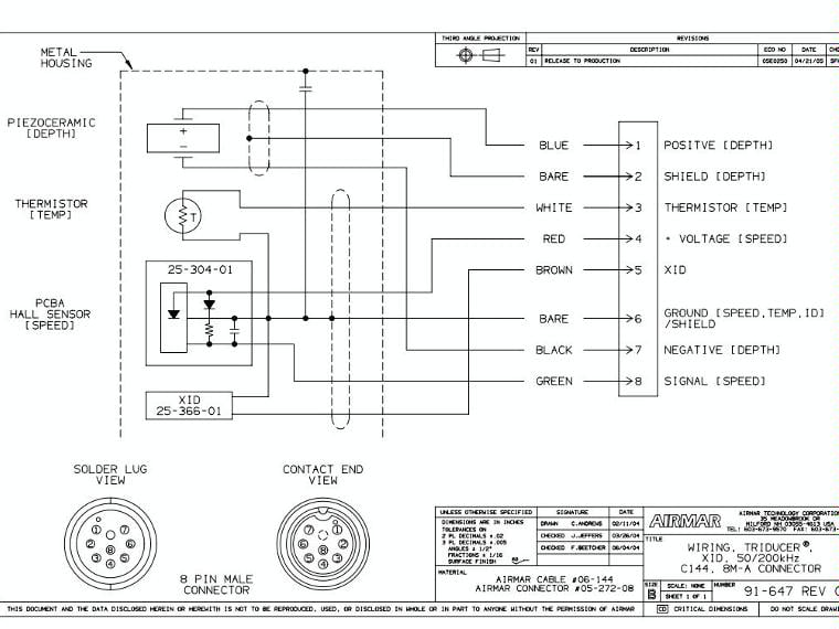 adaptacion de transductores antiguos a equipos garmin modernos